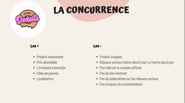 Capture d’écran 2025-04-09 à 18.40.28