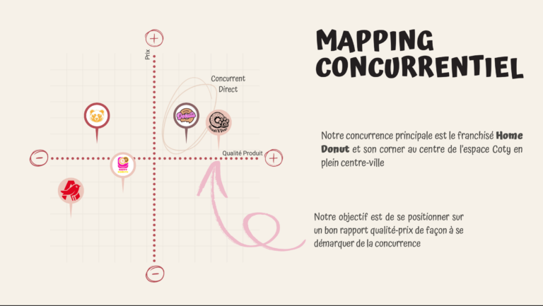 Capture d’écran 2025-04-09 à 18.43.00