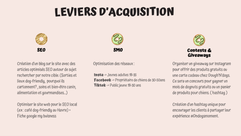 Capture d’écran 2025-04-09 à 18.45.28