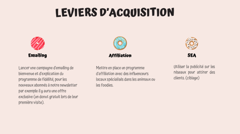 Capture d’écran 2025-04-09 à 18.45.43