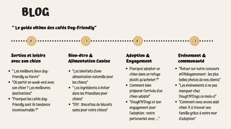 Capture d’écran 2025-04-09 à 18.47.11